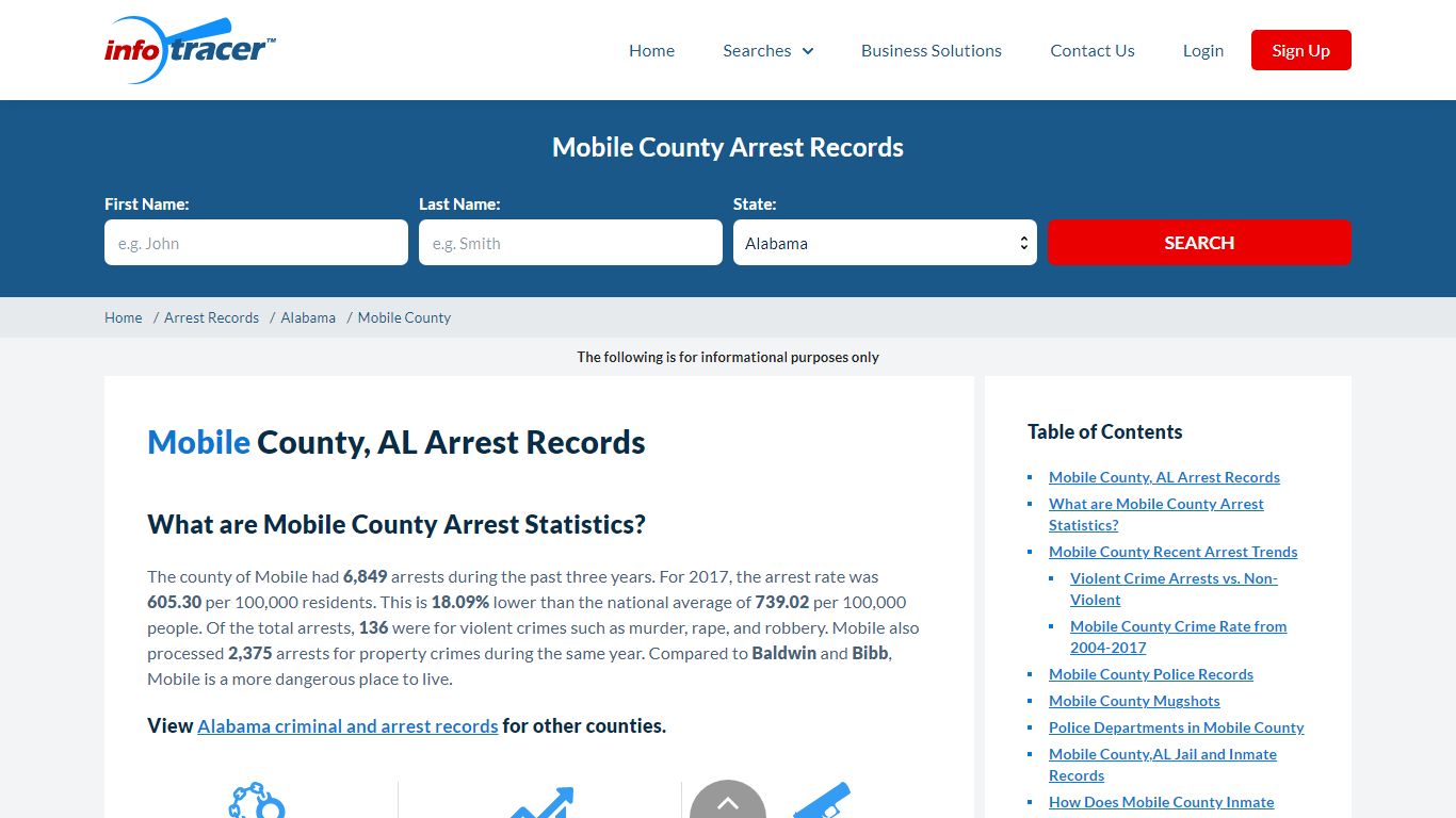 Mobile County, AL Arrests, Mugshots & Jail Records - InfoTracer